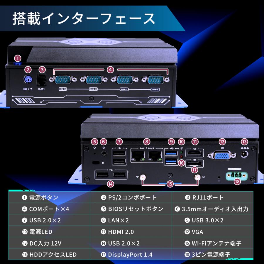 ミニPC 小型 デスクトップPC 第11世代 インテル i7 16GB 512GB COMポート WATCHDOG デュアルLAN マルチディスプレイ 産業 組込 ボックス型PC Skynew W11v1 | Skynew | 04
