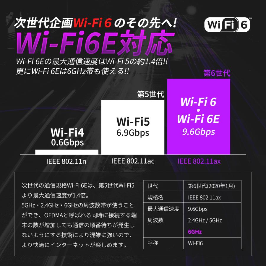 ミニpc デスクトップパソコン 新品 ミニパソコン 小型 windows11pro core i7 メモリ16GB SSD512GB 第12世代 省スペース skynew W12 | Skynew | 09