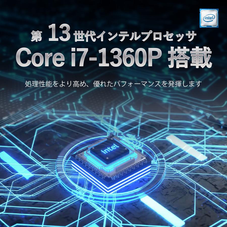 ミニpc デスクトップパソコン 新品 小型 Windows11 Pro ハイスペック インテル 第13世代 Core i7 16GB DDR5 512GB SSD NVMe Skynew｜bbest｜03