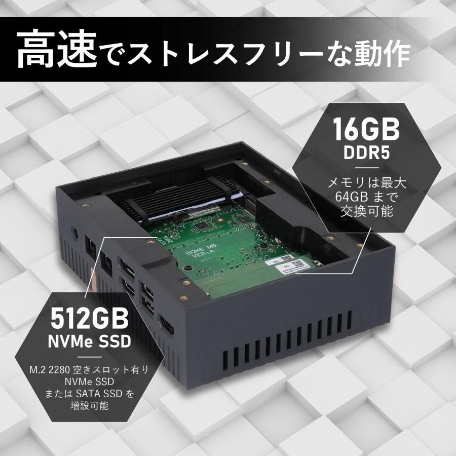 ミニpc デスクトップパソコン 新品 小型 Windows11 Pro ハイスペック 