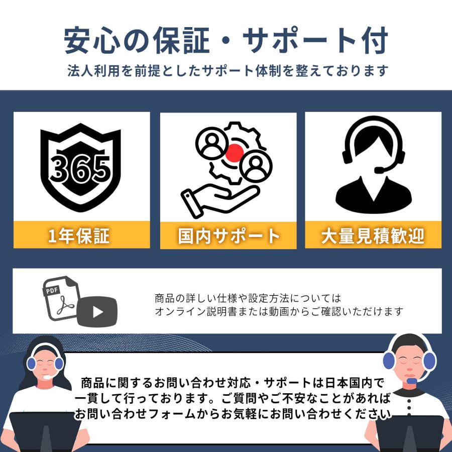 高性能 ミニPC デスクトップPC Intel Core Ultra 7 155H / 16GB / 1TB 動画編集 画像編集 AI マルチディスプレイ 小型PC 省スペース 持ち運び 新品 Skynew W14 | Skynew | 10