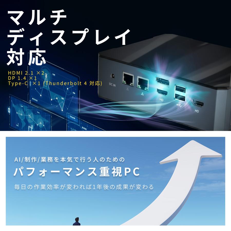 高性能 ミニPC デスクトップPC Intel Core Ultra 7 155H / 16GB / 1TB 動画編集 画像編集 AI マルチディスプレイ 小型PC 省スペース 持ち運び 新品 Skynew W14 | Skynew | 05