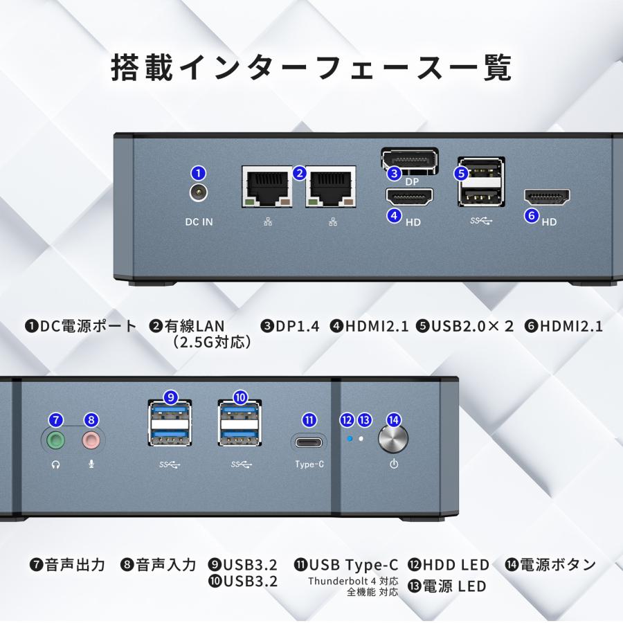 高性能 ミニPC デスクトップPC Intel Core Ultra 7 155H / 16GB / 1TB 動画編集 画像編集 AI マルチディスプレイ 小型PC 省スペース 持ち運び 新品 Skynew W14 | Skynew | 07