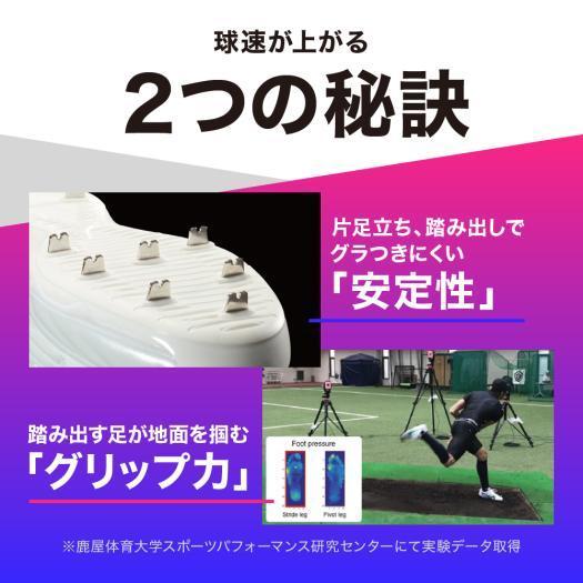 Mizuno Pro 【球速が上がる投手用スパイク】 限定 ミズノプロ Mizuno Pro 【球速が上がる投手用スパイク】 限定 ミズノプロ