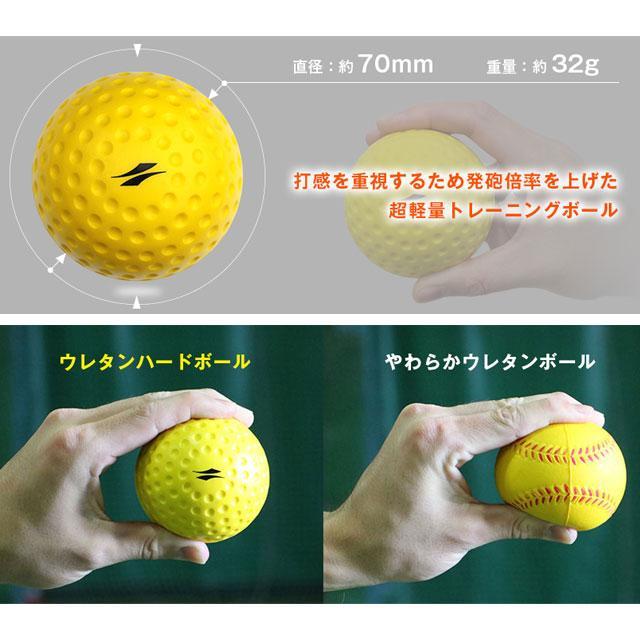 FIELD FORCE（フィールドフォース） 【ウレタンハードボール20個