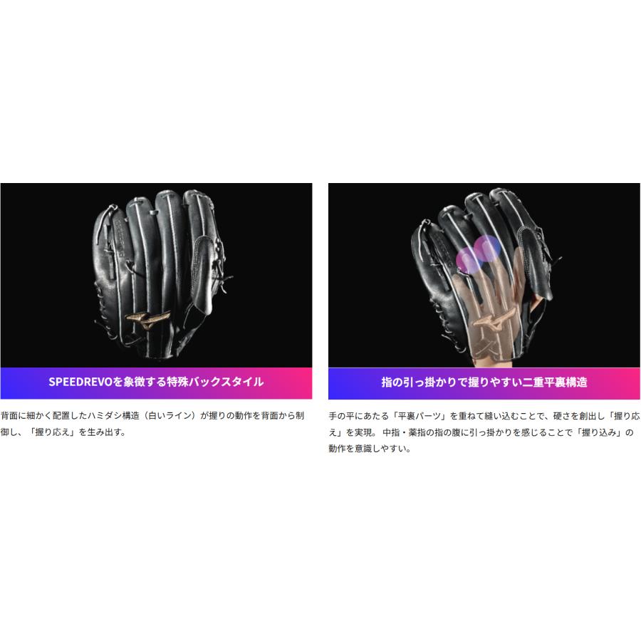 Mizuno Pro 【球速が上がるグラブ!】 ミズノプロ MIZUNOPRO Mizuno Pro 【球速が上がるグラブ!】 ミズノプロ MIZUNOPRO