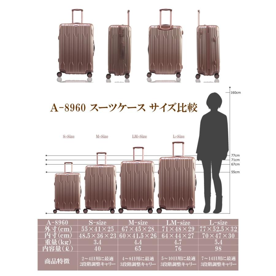 スーツケース 大型 Lサイズ 軽量 旅行用品 キャリーケース キャリーバッグ ハードケース ファスナー Tsaロック 大容量 A60l スーツケース革命bb Monsters 通販 Yahoo ショッピング