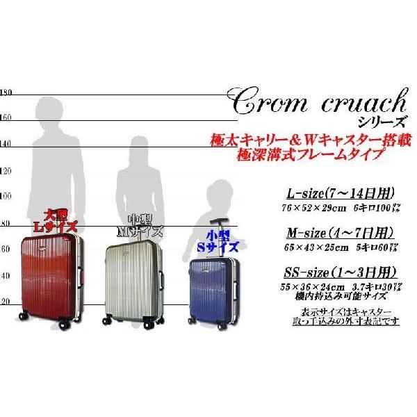 激安商品 Mem ファスナー ポリプロピレン 軽量 対応 Tsaロック モダニズム スーツケース キャリーケース キャリーバック