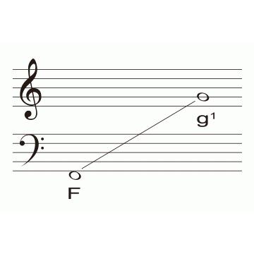 TOMBO（トンボ） 合奏アコーディオン TB-27T / 27鍵 ソフトケース付属