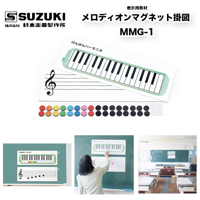 メロディオンマグネット掛図 MMG-1 スズキ 黒板・ホワイトボードに貼れるメロディオン導入指導に便利なマグネット式掛図 | 鈴木楽器製作所 ピアニカ 送料込