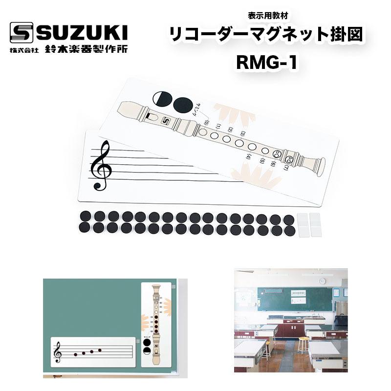 リコーダーマグネット掛図 RMG-1 スズキ 黒板・ホワイトボードに貼れるリコーダー導入指導に便利なマグネット式掛図 | 鈴木楽器製作所 縦笛 送料込