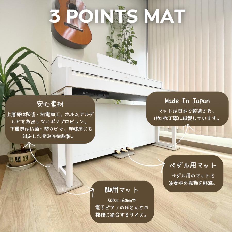 電子ピアノマット（3 Points Mat）とピアノ用除菌水ピアノクリーンウォーター 110ml （スプレー、クロス付）セット