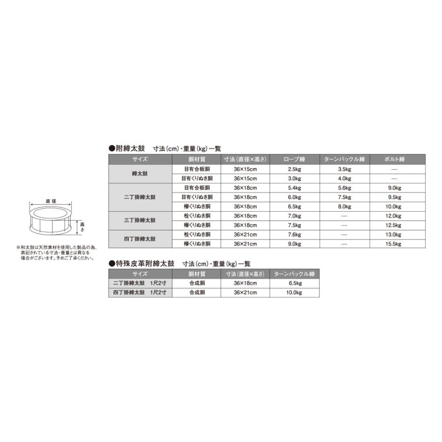 鈴木楽器製作所 締太鼓 目有合板胴 (1尺2寸) ターンバックル締め 附締太鼓用X型立奏台セット 受注生産 / スズキ SUZUKIの画像
