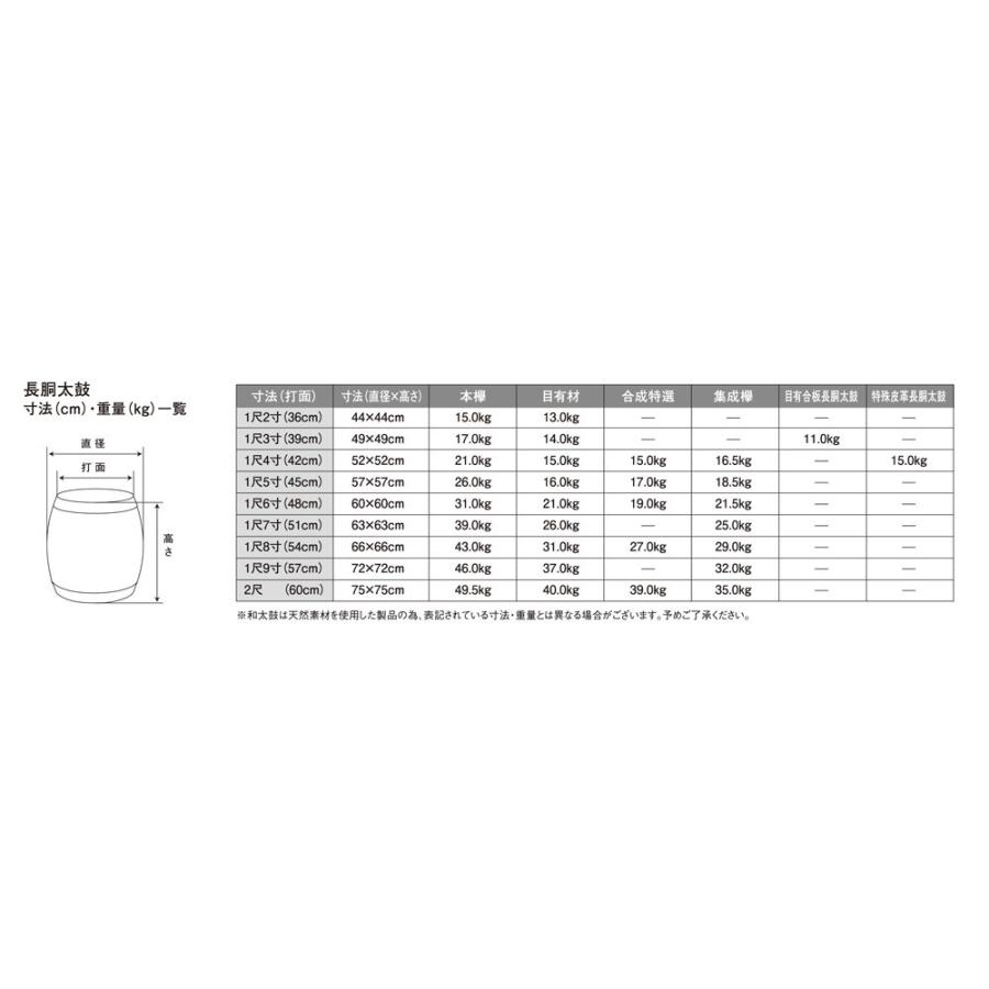 鈴木楽器製作所 長胴太鼓 本欅製 1尺4寸 (42cm) バチ付(樫材) 文字入れ対応 / 送料無料 / スズキ SUZUKIの画像