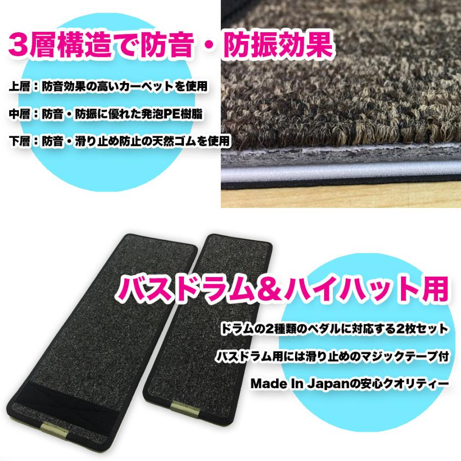 ドラムマット Noise Clear Mat NCM-10（ノイズ クリア マット