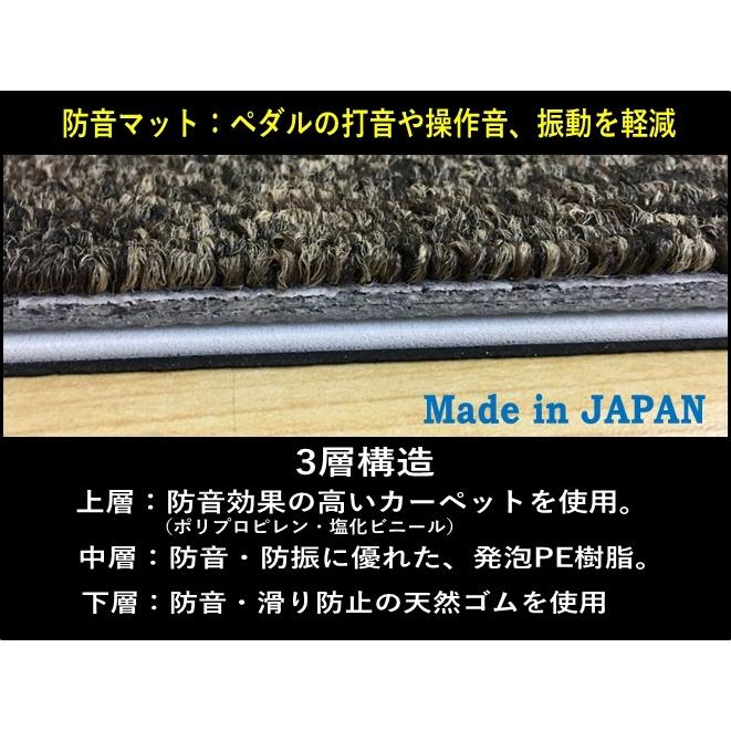 ドラムマット Noise Clear Mat NCM-10（ノイズ クリア マット）ペダル