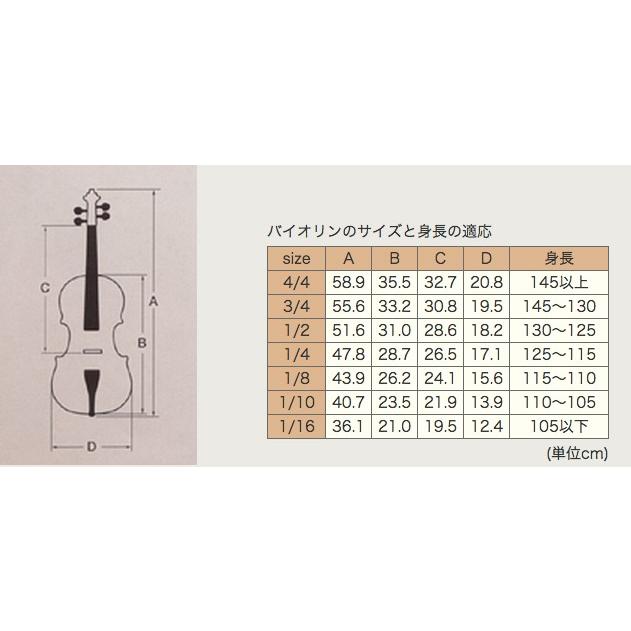 鈴木バイオリン アウトフィット ヴァイオリン No.210 4/4,3/4,1/2,1/4,1/8,1/10,1/16 スズキバイオリン  ケース・弓・松ヤニ付き SUZUKI Violin Outfit 送料無料