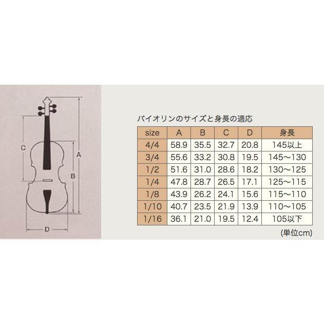 鈴木バイオリン アウトフィット ヴァイオリン No.300 4/4(145 鈴木バイオリン アウトフィット ヴァイオリン No.300 4/4(145