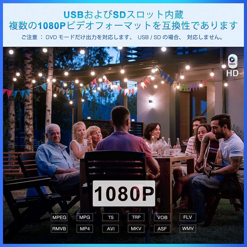 供えNAVISKAUTO ヘッドレストモニター dvd レジューム 10.1インチ CPRM