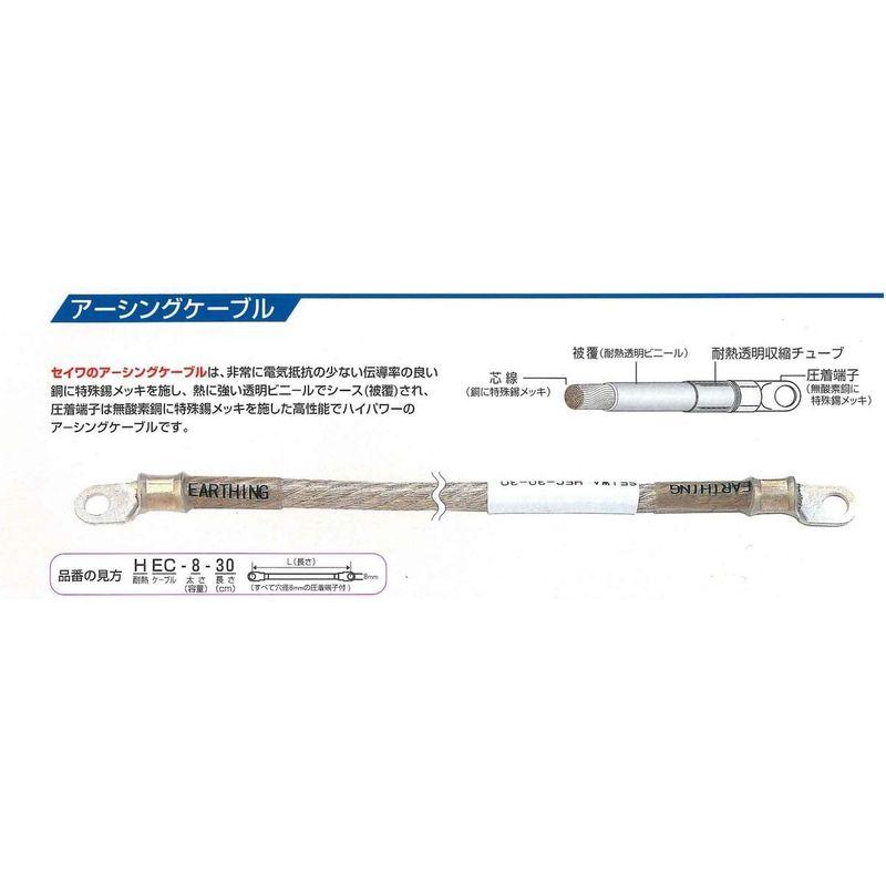 清和工業 日本製 アーシングケーブル 太さ20sq 長さ80cm（HEC-20-80）