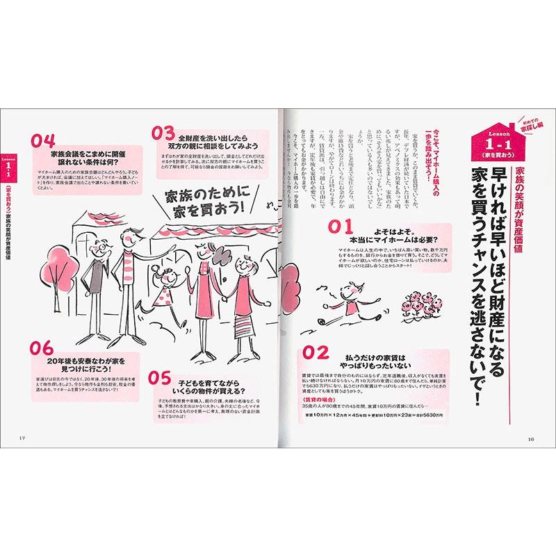 トクをするマイホームの選び方 買い方２０１４ １５年版 インテリア ビジネス 家を買う バーゲンブック バーゲン本 バーゲンブックストアb Books 通販 Yahoo ショッピング