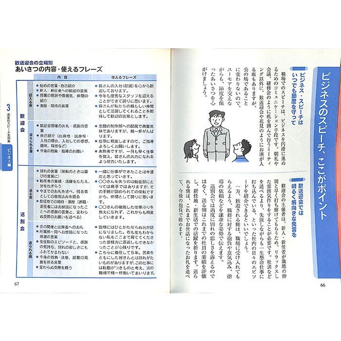 ２００字で伝える１分間スピーチ 冠婚葬祭 常識 付き合い バーゲンブック バーゲン本 バーゲンブックストアb Books 通販 Yahoo ショッピング