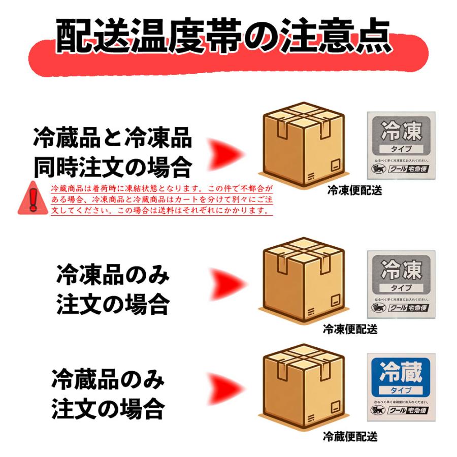 生ラム ジンギスカン 羊肉 ラム肉 肩ロース 500g 真空パック 自家製タレ付属 （BBQ バーべキュー）焼き肉 焼肉｜bbq｜09