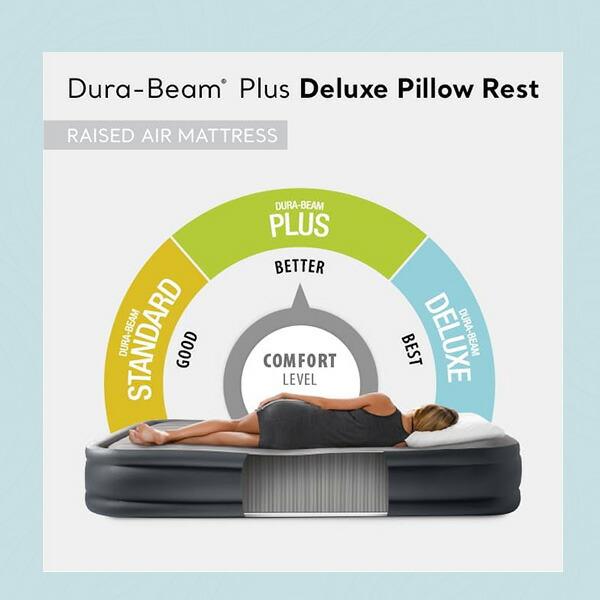 INTEX インテックス Dura-Beam プラス デラックス ピロー レスト