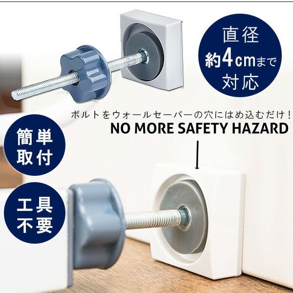 /ゆうパケット対応/ウォールナニー ミニ ウォール セーバー 4個セット ベビーゲート ペットゲート 固定 簡単 取付 64968Mini