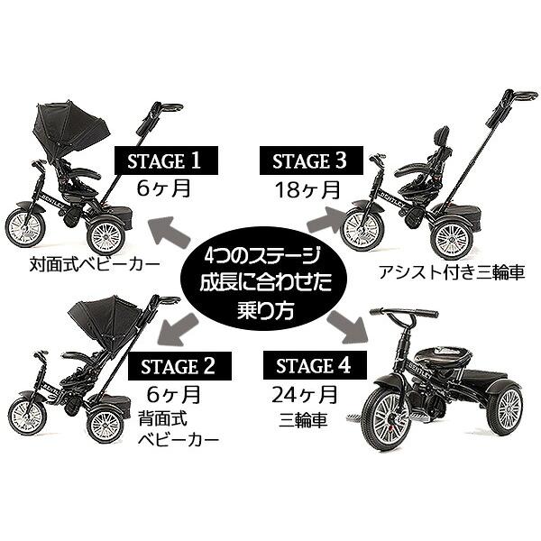 お取り寄せ/ベントレー Bentley 6 in 1 ストローラー トライク 三輪車