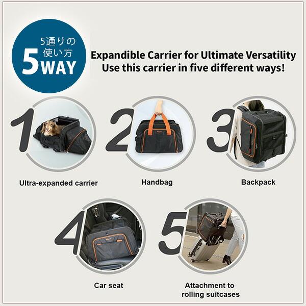 バックパック付き　5-in-1EVAペットキャリア バックパック付き 5-in-1EVAペットキャリア バックパック付き 5-in