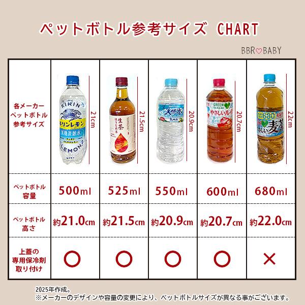 クーラーボックス 小型 アイスマスター アイスフリークス Day+ 7L 保冷