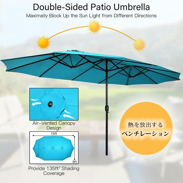 パラソルおねえさん&エリカの招待セット Costway ツイン パティオ アンブレラ ガーデンパラソル