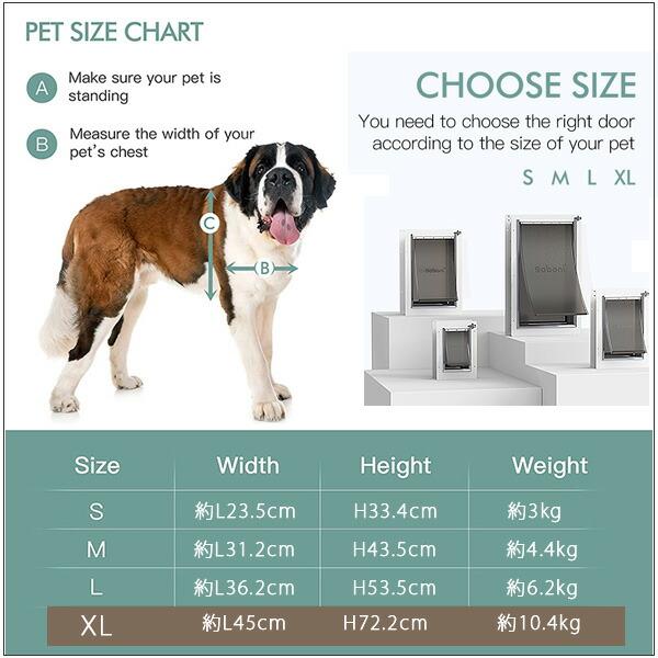 21&31 ポテトヘッド様用 ペットドア MIZUKAMI(水上) 適合扉厚28～40mm - 【通販モノタロウ】