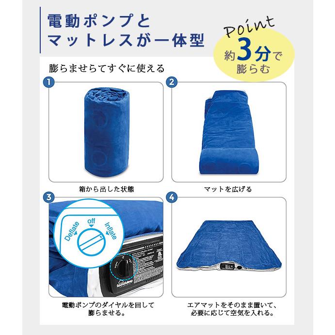 /お取り寄せ/エアーベッド SoundAsleep ドリームシリーズ エアーマットレス  ツインサイズ  電動ポンプの画像