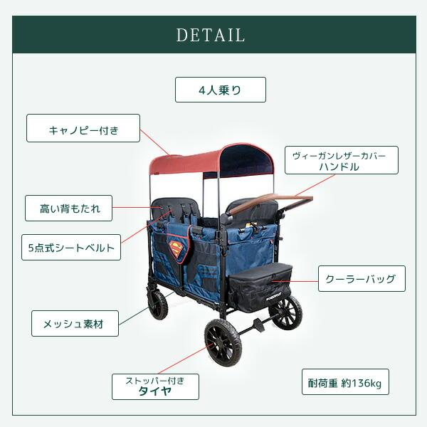 わちファミリーページ①③ お取り寄せ/ワンダーフォールド スーパーマン クワッド