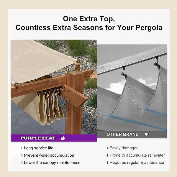 即購入可 バクテラス ゴールド1枚 お取り寄せ/Sunjoy モダン シェード付き パーゴラ 3.6m×2.9m×2.2