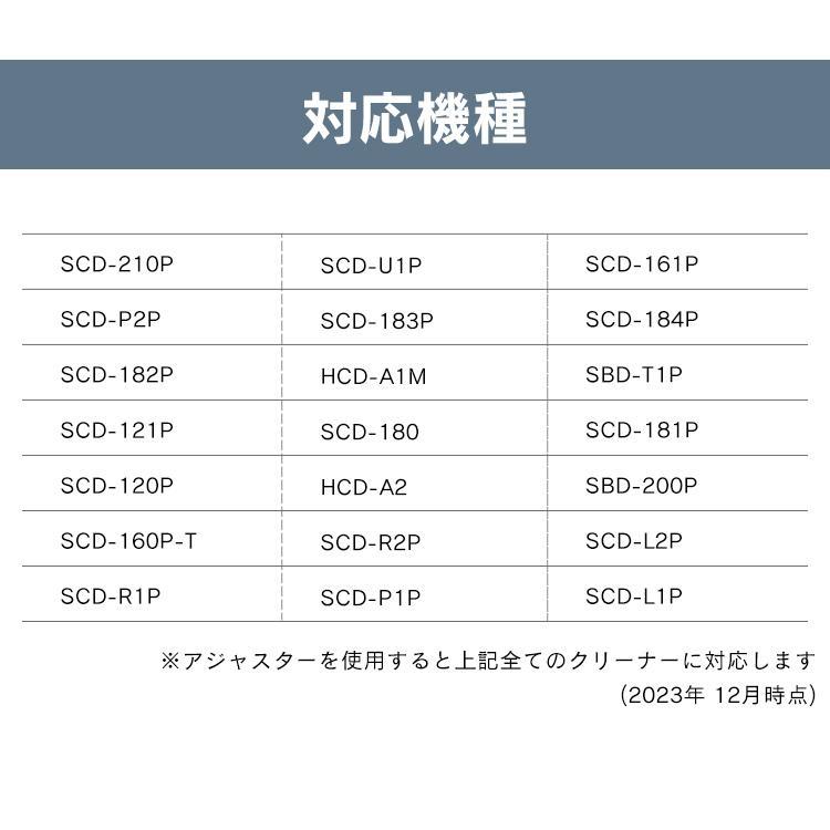 並行輸入品・アイリスオーヤマ SCD-120P/121P/L1P/160P/P1P 180/181P/R1P/HCD-A1M 掃除機 電池番号CBL10820 バッテリー容量:20.52Wh 電圧制限:10.8V | IRIS OHYAMA | 02