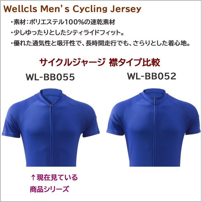 サイクルウェア5着 BIORACER (ビオレーサー) 半袖ジャージ SPEED WEAR CONCEPT