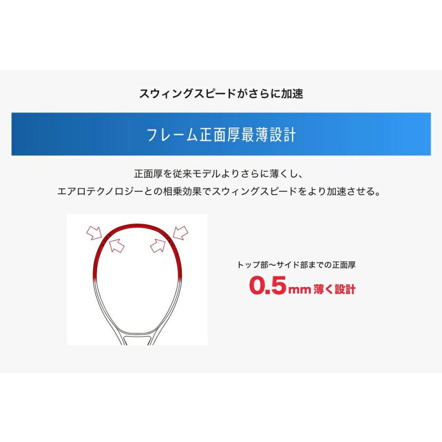 ガットも張り上げも無料 シャポバロフ使用モデル ヨネックス Vコア 95インチ 国内正規品 硬式テニス 硬式用 テニスラケット 07VC95 | YONEX | 12