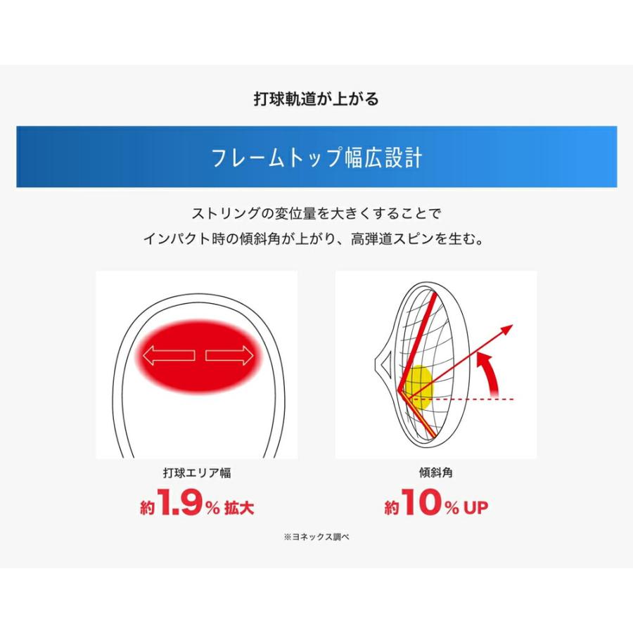 ガットも張り上げも無料 シャポバロフ使用モデル ヨネックス Vコア 95インチ 国内正規品 硬式テニス 硬式用 テニスラケット 07VC95 | YONEX | 13