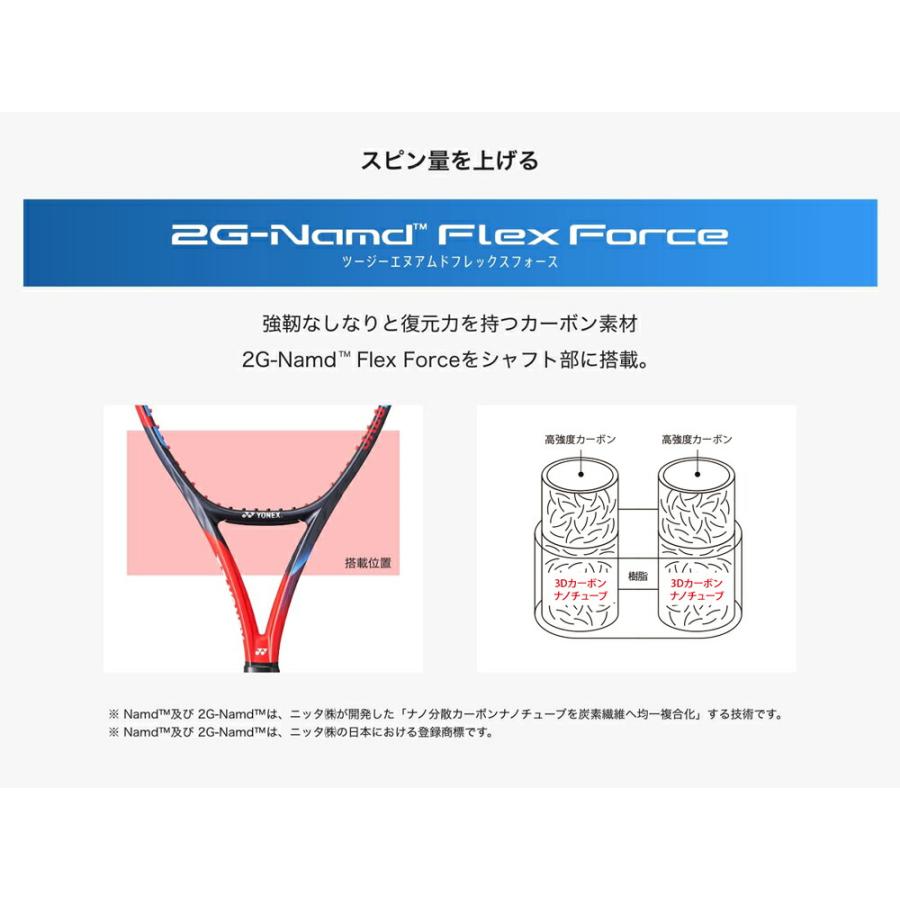 ガットも張り上げも無料 シャポバロフ使用モデル ヨネックス Vコア 95インチ 国内正規品 硬式テニス 硬式用 テニスラケット 07VC95 | YONEX | 14