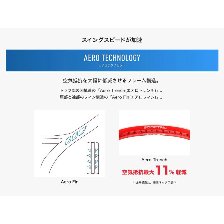 ガットも張り上げも無料 シャポバロフ使用モデル ヨネックス Vコア 95インチ 国内正規品 硬式テニス 硬式用 テニスラケット 07VC95 | YONEX | 15