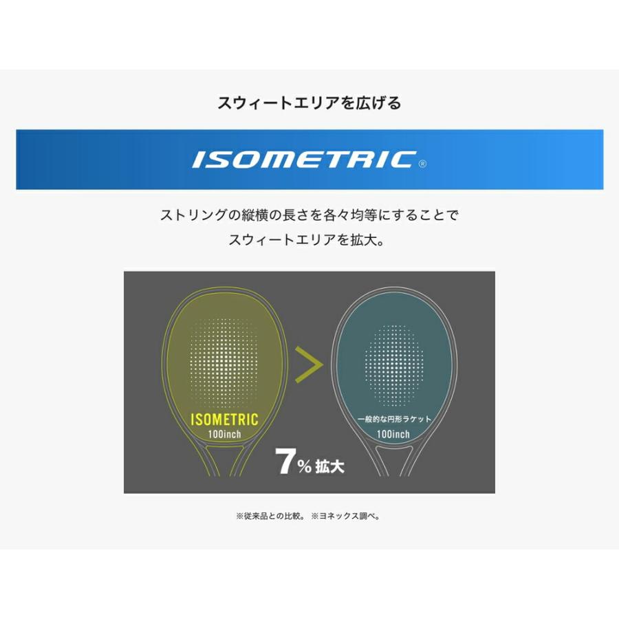 ガットも張り上げも無料 シャポバロフ使用モデル ヨネックス Vコア 95インチ 国内正規品 硬式テニス 硬式用 テニスラケット 07VC95 | YONEX | 17