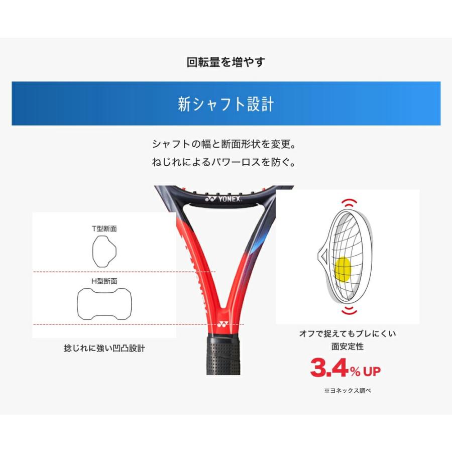 ガットも張り上げも無料 シャポバロフ使用モデル ヨネックス Vコア 95インチ 国内正規品 硬式テニス 硬式用 テニスラケット 07VC95 | YONEX | 18
