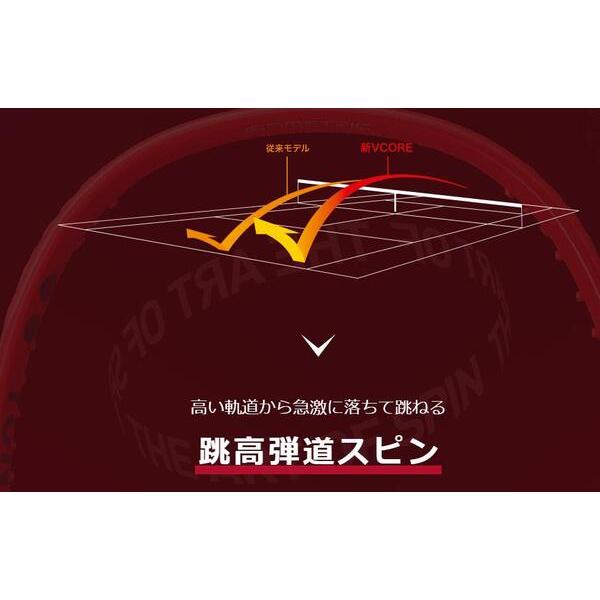 ガットも張り上げも無料 シャポバロフ使用モデル ヨネックス Vコア 95インチ 国内正規品 硬式テニス 硬式用 テニスラケット 07VC95 | YONEX | 03