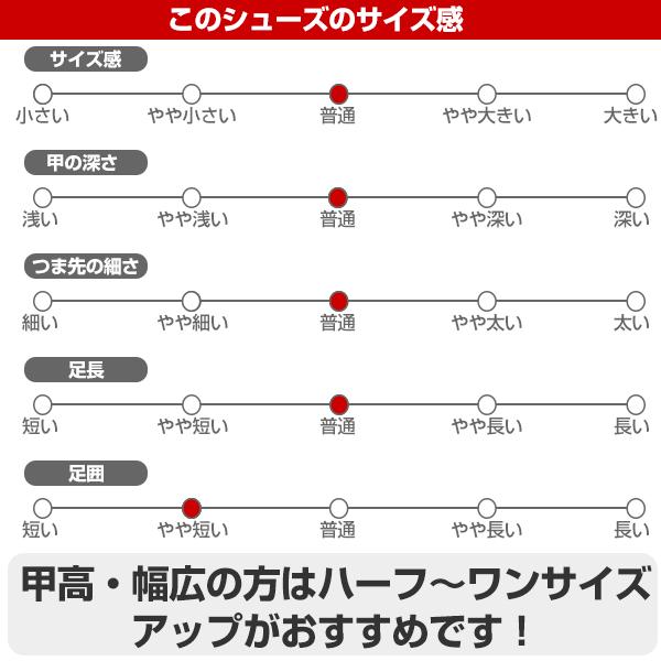 交換無料 野球 スパイク ポイント 大人 黒 アシックス ゴールドステージ I-PRO SM-S 高校野球対応 鈴木誠也モデル 1121A059 Pカバー(P革)加工可｜bbtown｜02