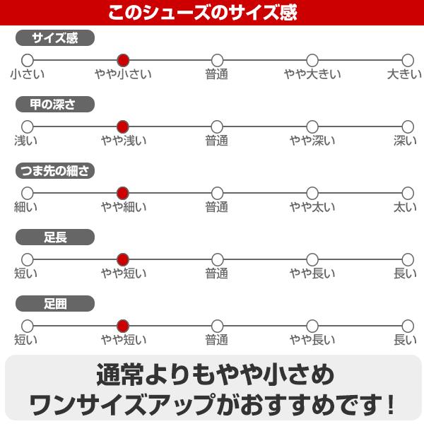交換無料 野球 トレーニングシューズ ジュニア 大人 アシックス ネオリバイブTR2  2E 1123A015 少年 一般用 Pカバー(P革)加工可 シューズ刺繍有料可(S) | ASICS | 02