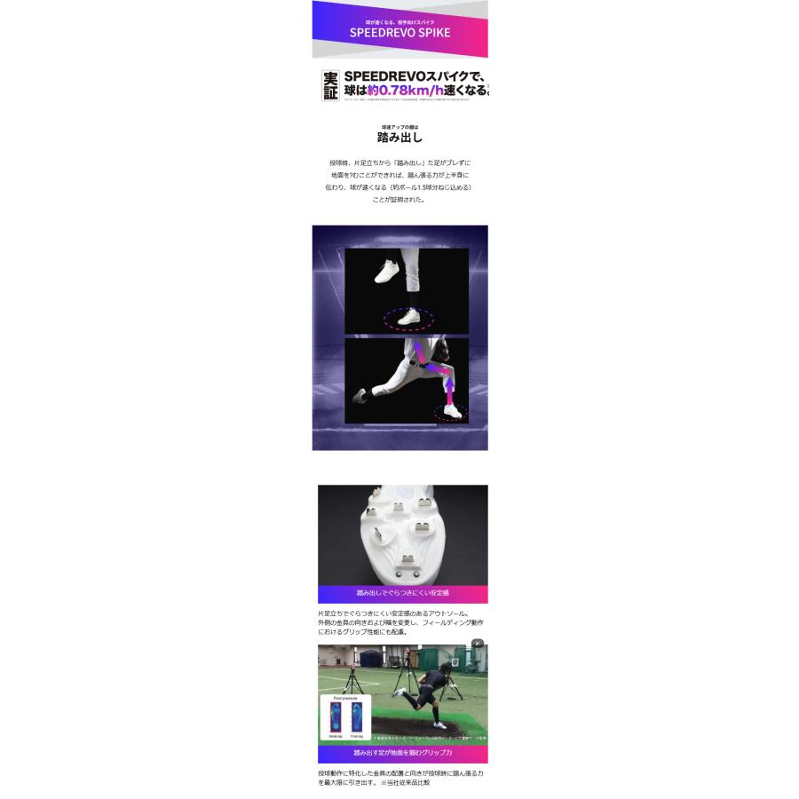 MIZUNO（ミズノ） 交換無料 野球 スパイク 金具 白 ミズノプロ MIZUNO
