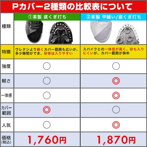 MIZUNO（ミズノ） 交換無料 野球 スパイク ポイント ジュニア 大人 白